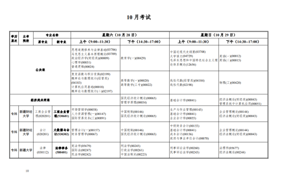 新疆下半年自考科目有哪些