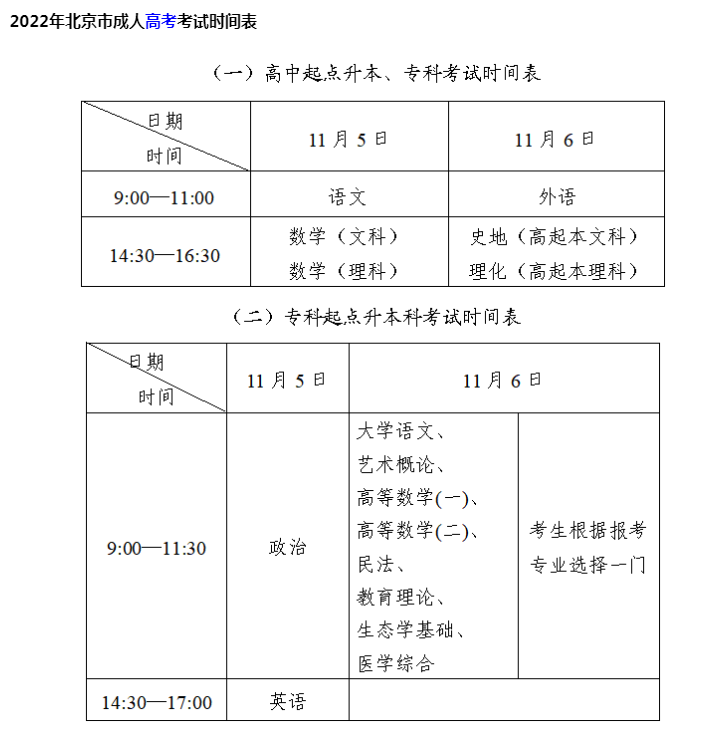 北京成考考试科目