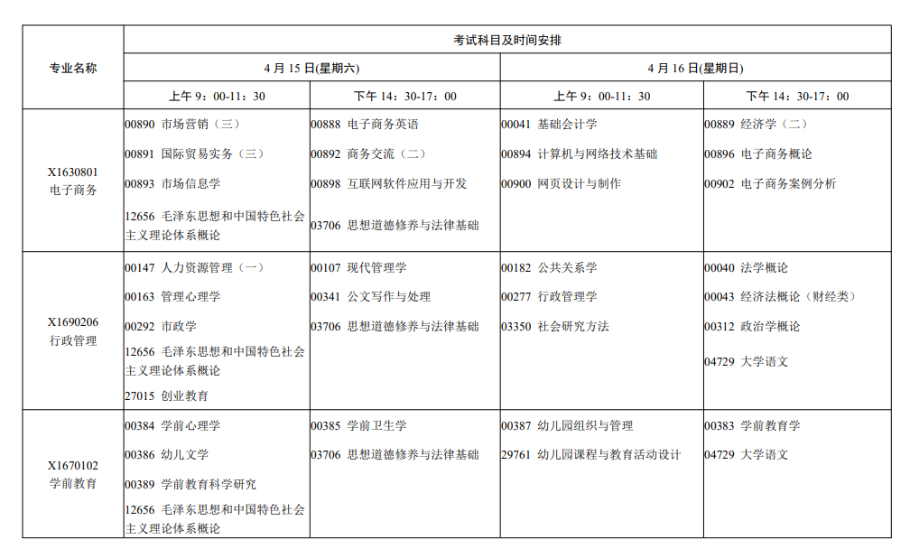 江苏2023自考开考专业有哪些 考试计划一览