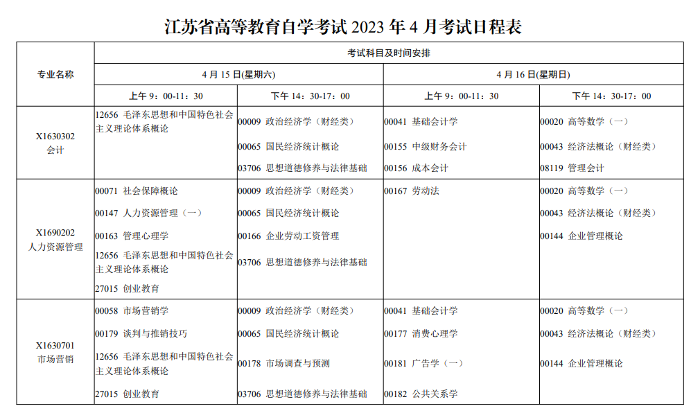 江苏2023自考开考专业有哪些 考试计划一览