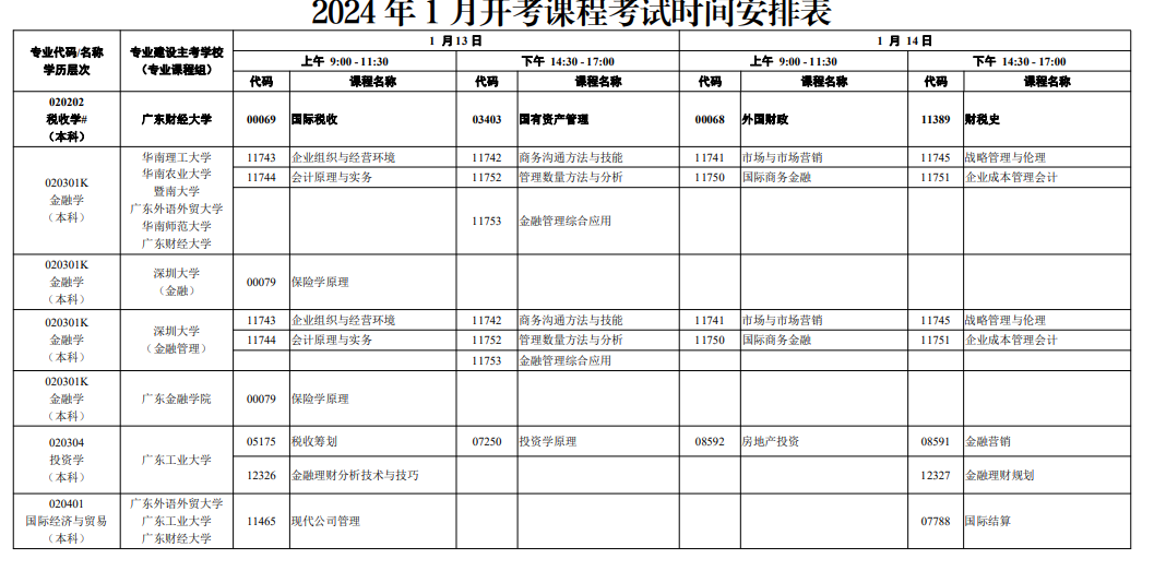 2024广东1月自考考试时间公布：1月13-14日