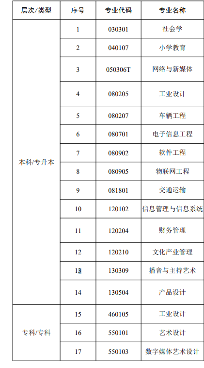 2024自考科目时间表 新版自考计划一览