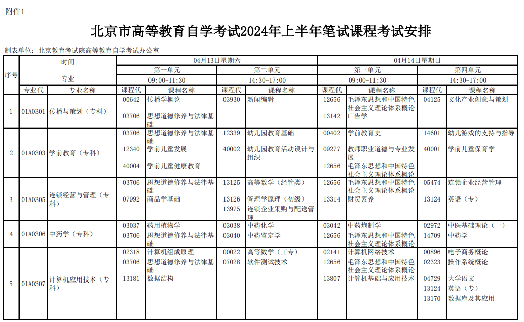 2024年4月北京自考考试安排表