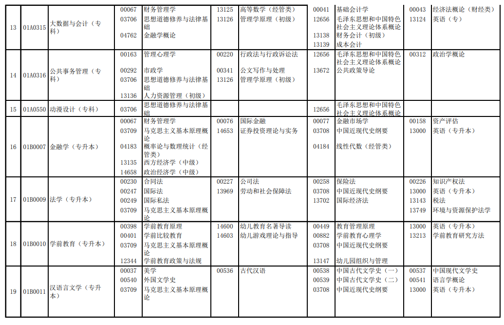 2024年4月北京自考考试安排表