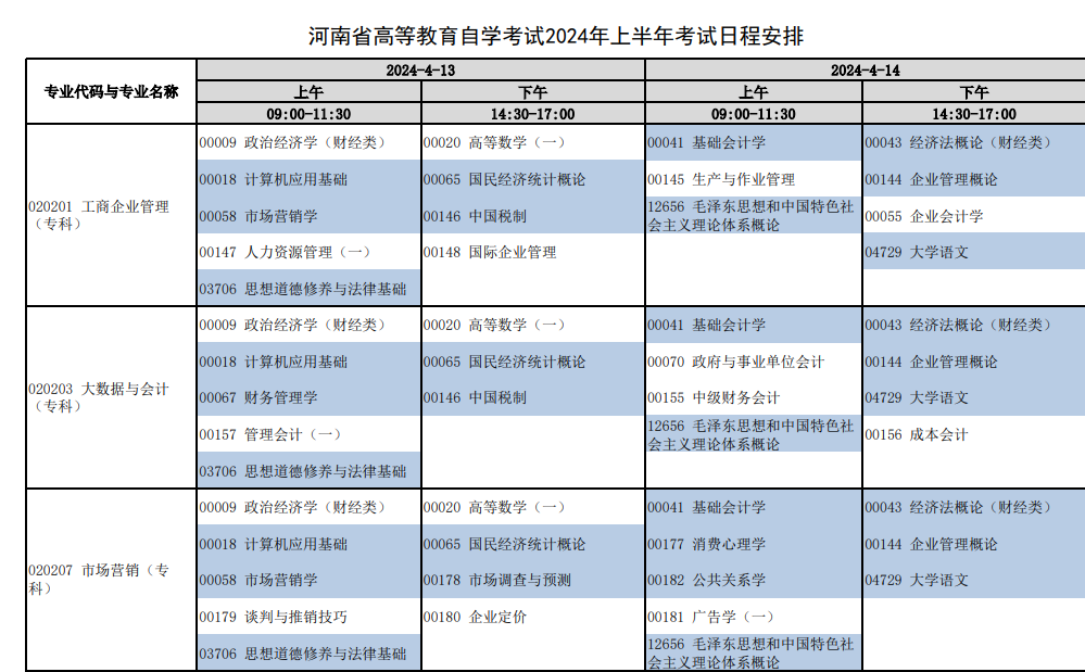 2024河南上半年最新自考开考计划安排