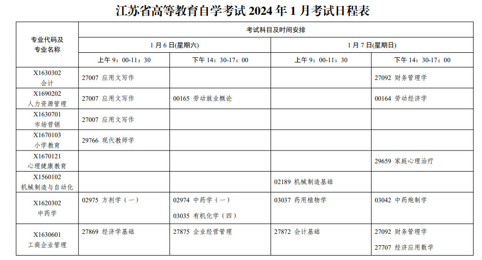 江苏2024年1月自考考试时间安排
