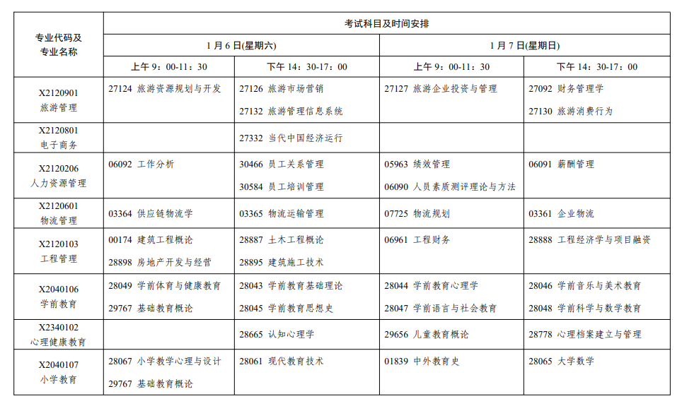 江苏2024年1月自考考试时间安排