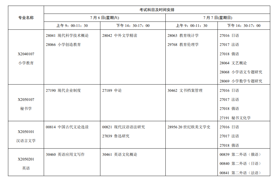 2024年7月江苏自考考试科目安排表