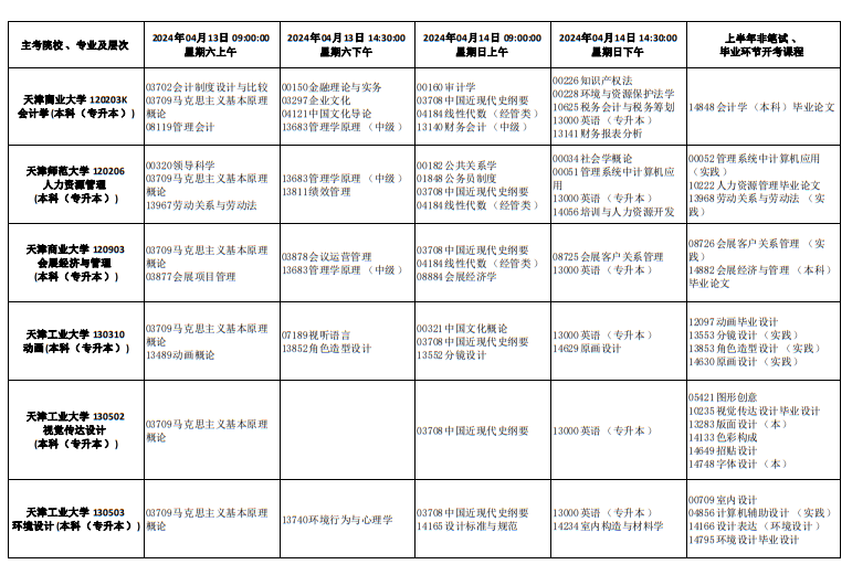2024年4月天津自考考试科目安排表