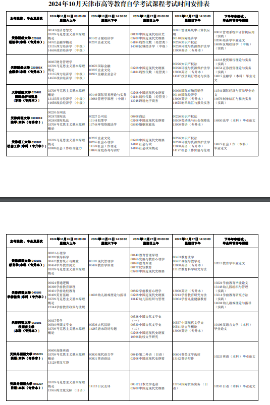 2024年10月天津自考考试安排一览表