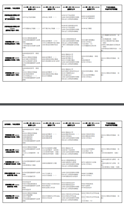 2024年10月天津自考考试安排一览表