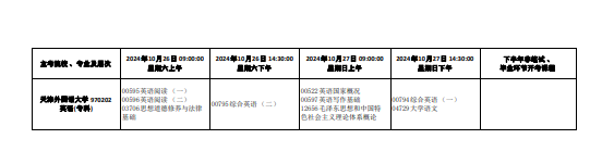 2024年10月天津自考考试安排一览表