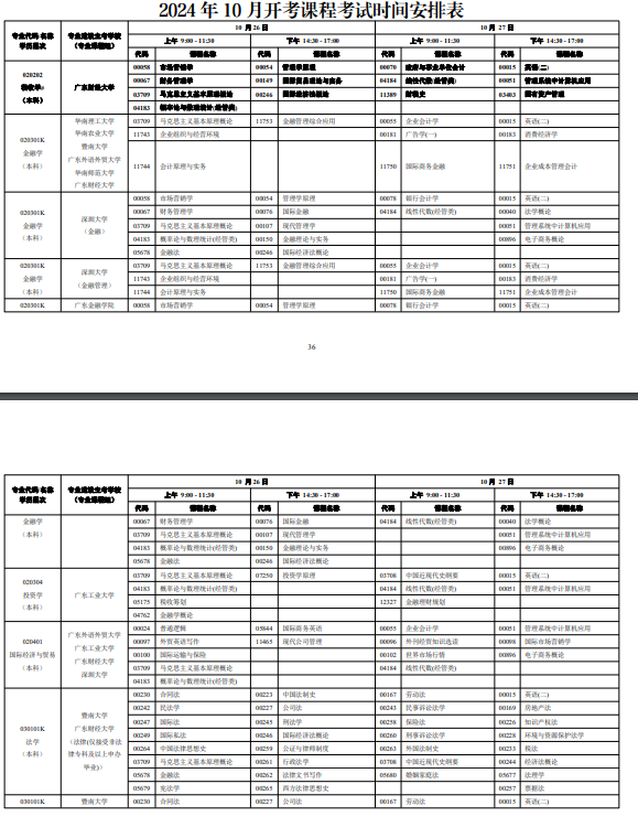 2024年广东自考10月考试科目时间安排表