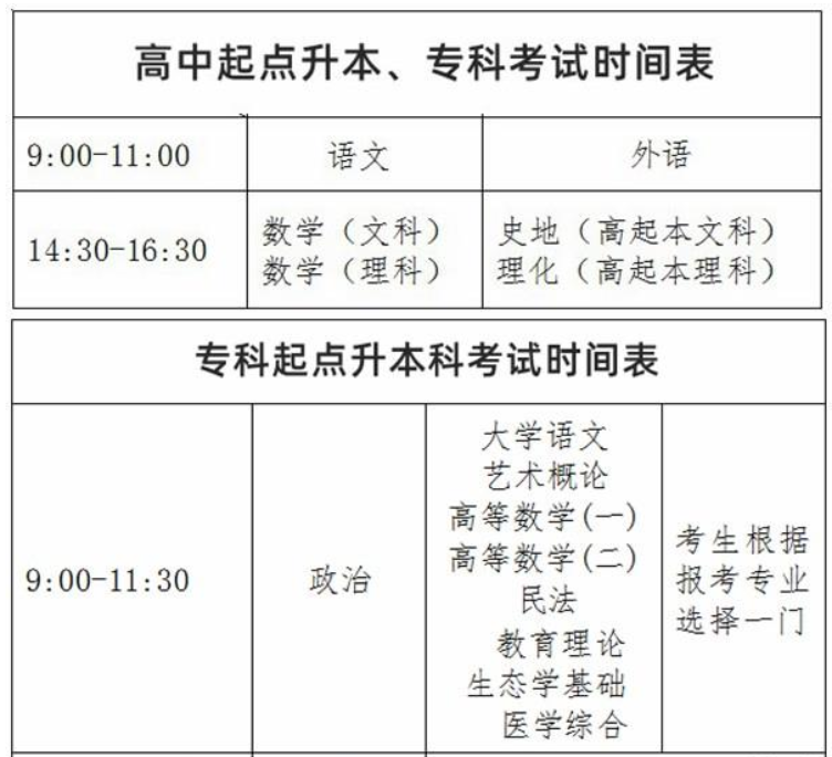 黑龙江2024成考几月考试