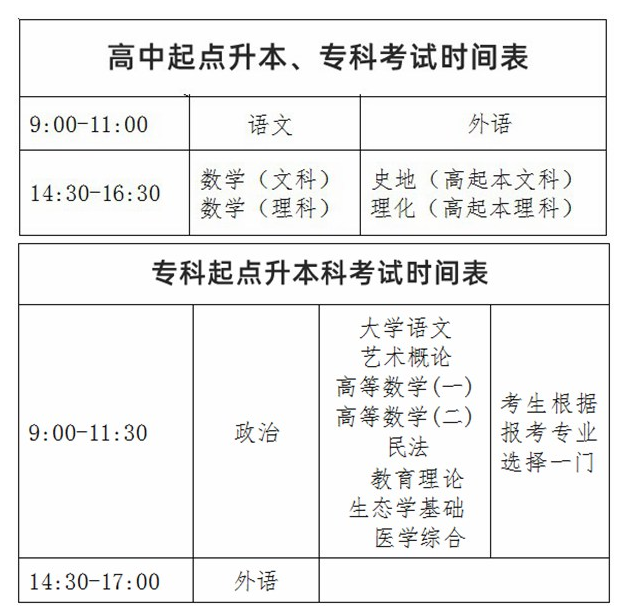 2024辽宁成人高考什么时候考试