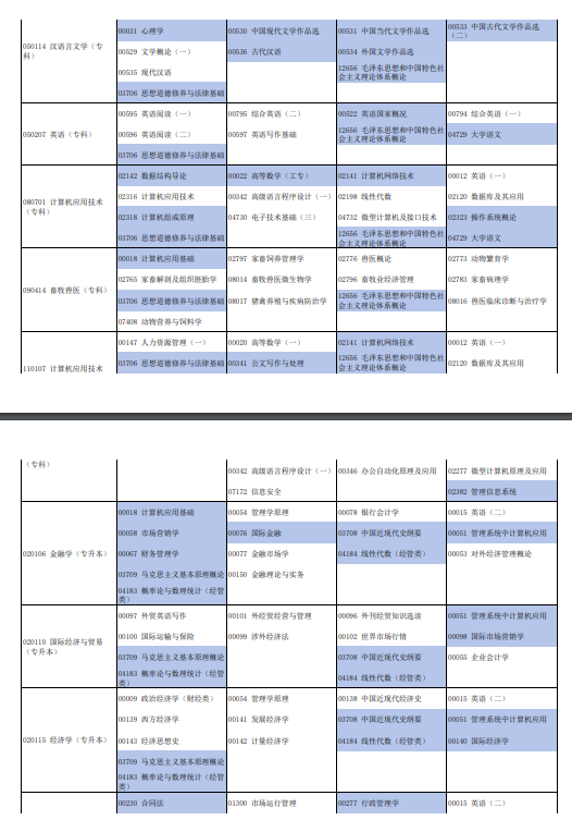 2024年河南自学考试下半年日程安排