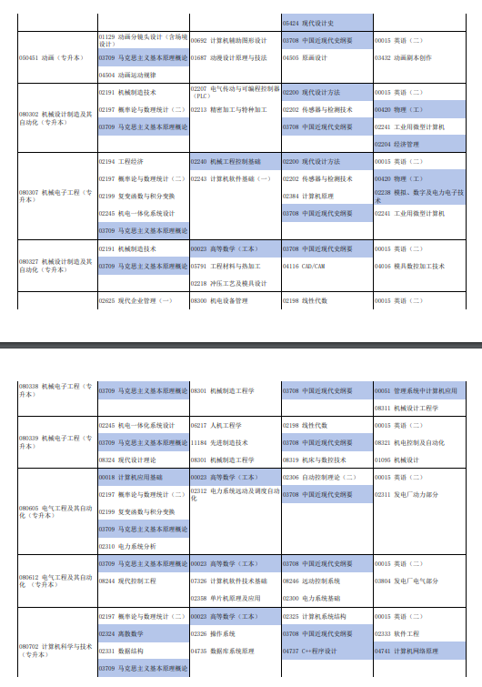 2024年河南自学考试下半年日程安排