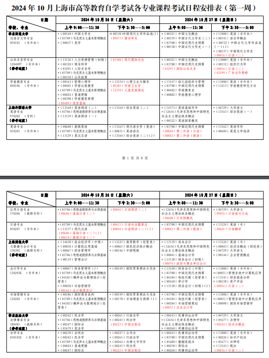 2024年10月上海自考专业有哪些