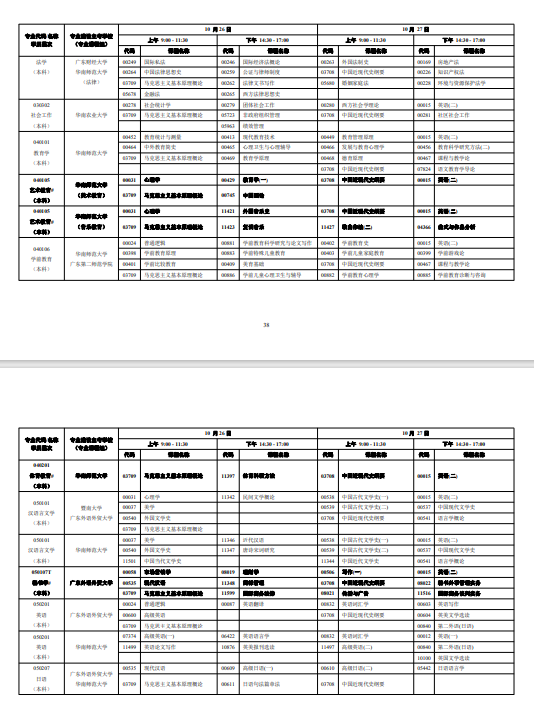 广东2024年10月自考时间安排