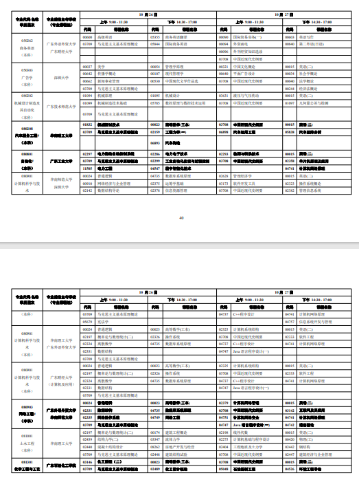 广东2024年10月自考时间安排