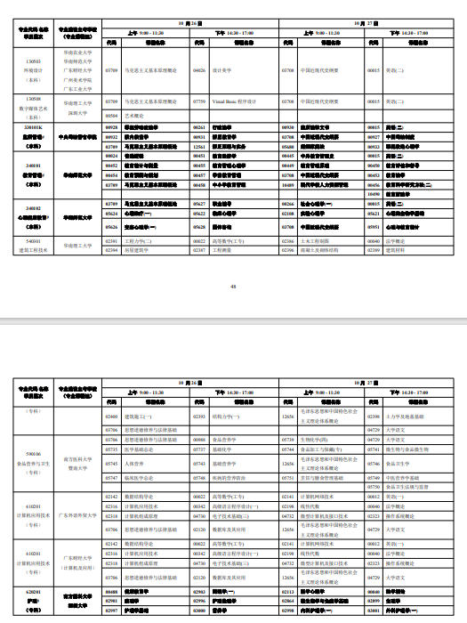 广东2024年10月自考时间安排