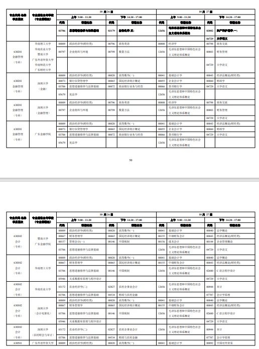 广东2024年10月自考时间安排