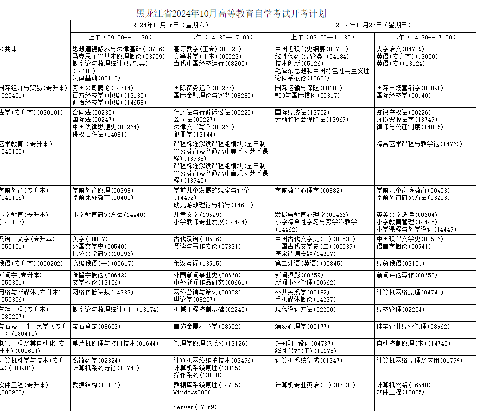 黑龙江省2024年10月高等教育自学考试开考计划