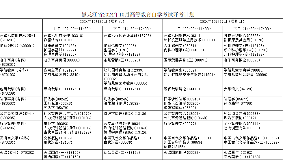 黑龙江省2024年10月高等教育自学考试开考计划