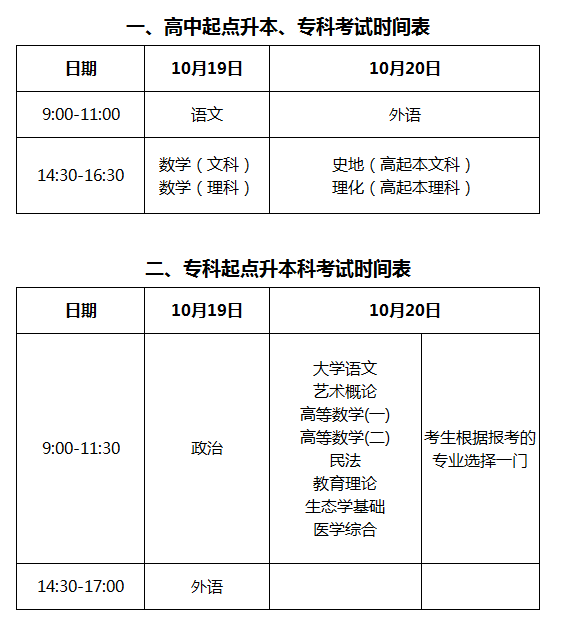 2024山西成人高考什么时候开始考试