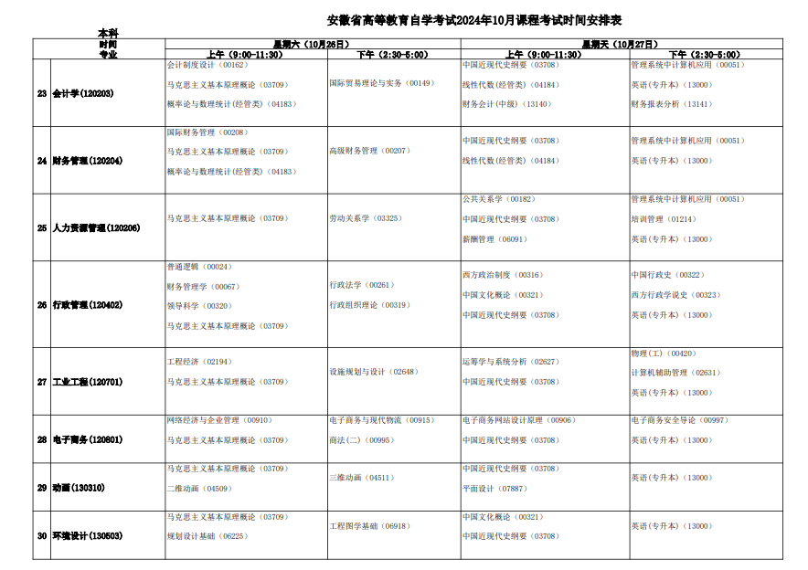 2024年10月安徽自考考试科目一览表