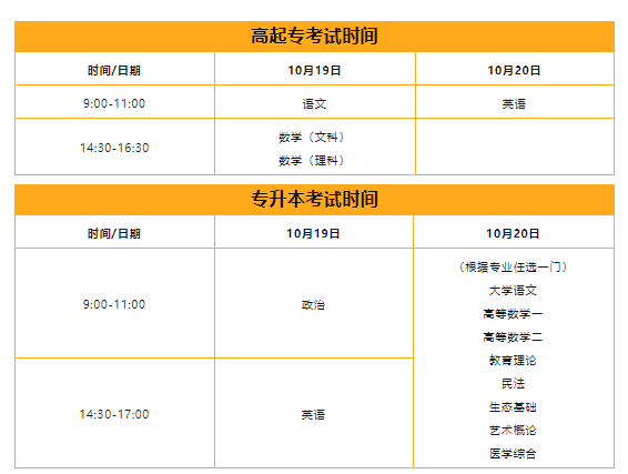 2024年成人高考全国考试时间及科目安排