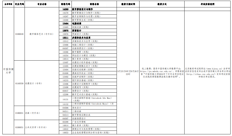 2024年北京自学考试实践课程考试安排