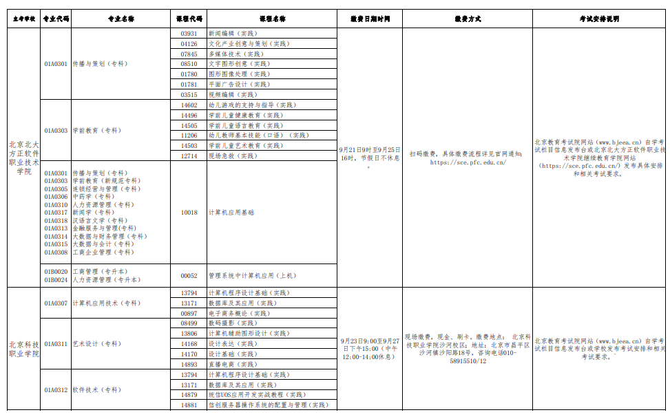 2024年北京自学考试实践课程考试安排