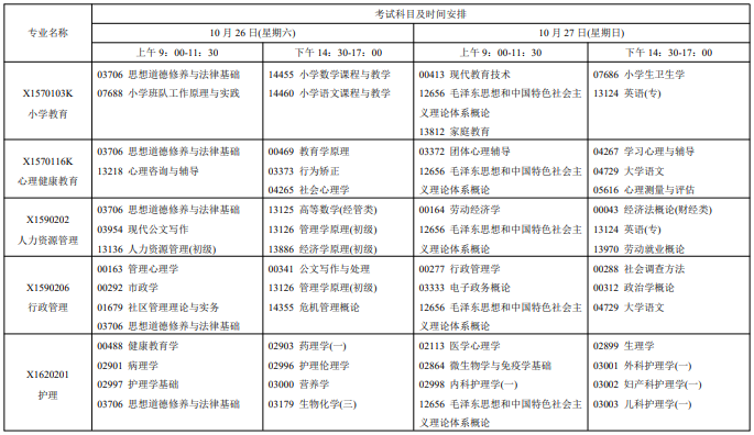 江苏自学考试2024年下半年时间及考试科目汇总表