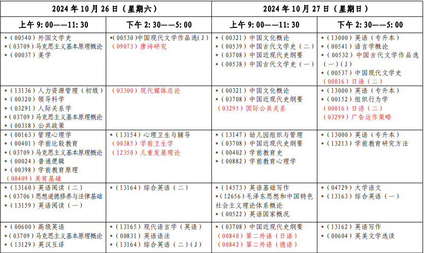 2024上海自学考试10月考试科目时间表