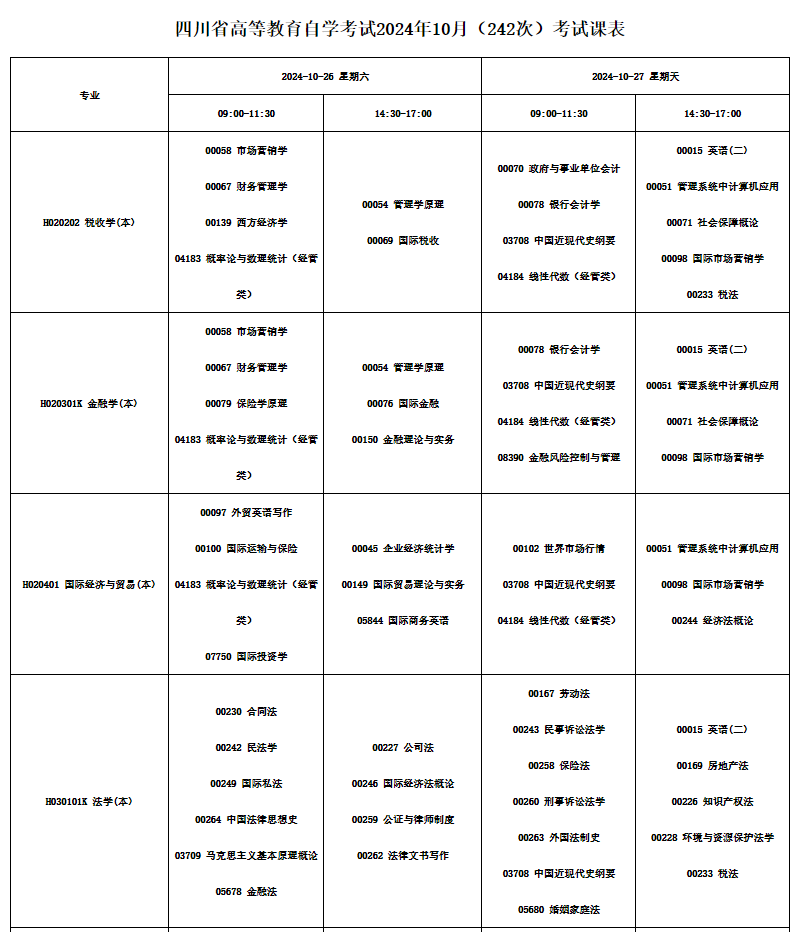 四川自学考试10月考试科目时间表