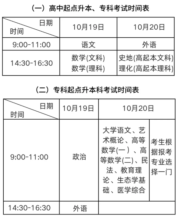 2024年成人高考考试时间表