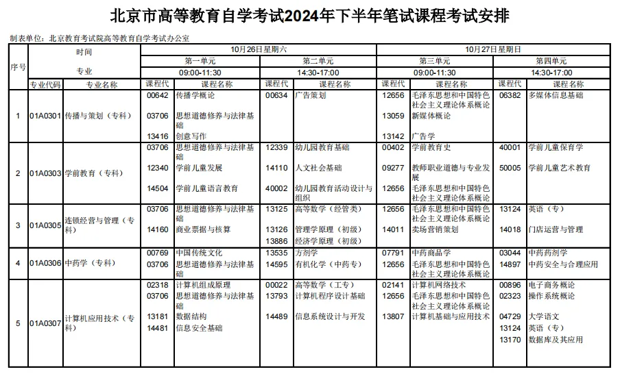 2024年北京10月自考考试时间及科目一览表