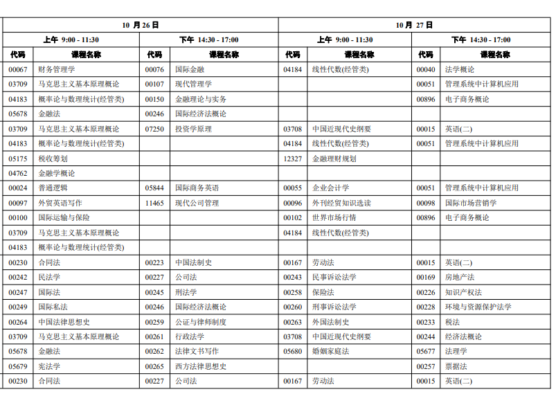 2024年广东10月自学考试时间及科目一览表.png