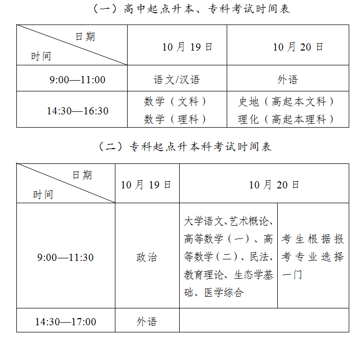 2024年吉林成考考试时间表