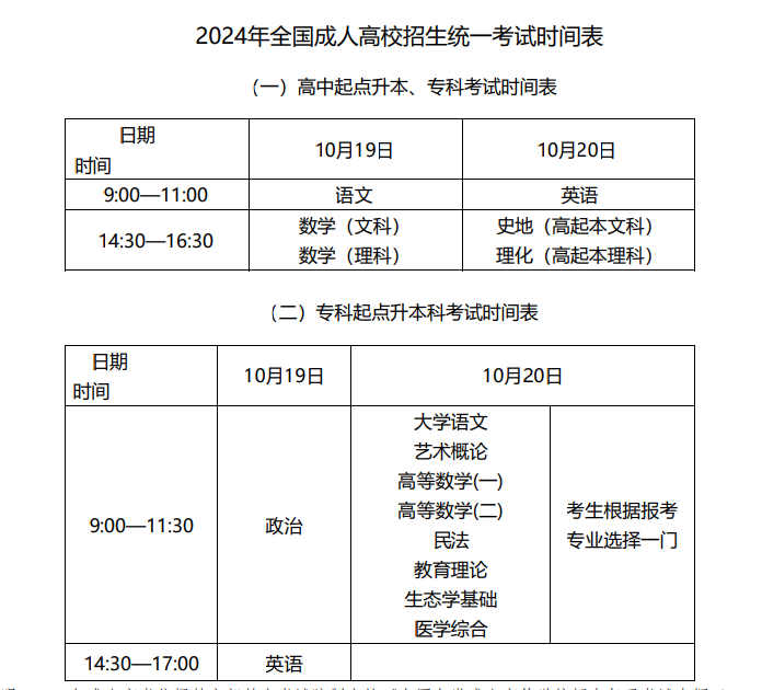 2024年山西成考考试时间安排表