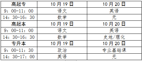 2024青海成考考试时间安排表