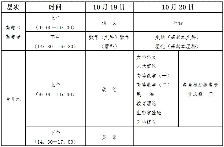 2024年成人高考全国统一考试时间表