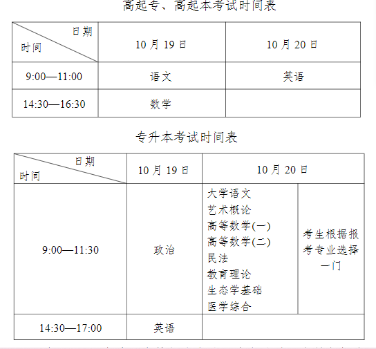 2024宁夏成考具体考试科目时间安排表