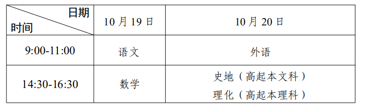 高中起点升本、专科考试时间表