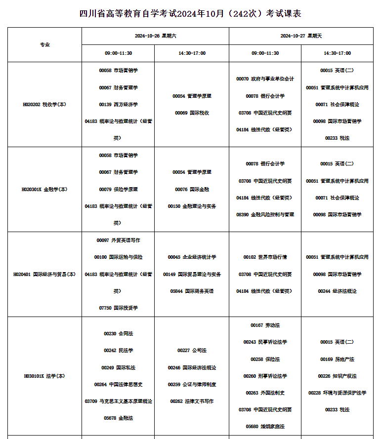 2024四川10月自考科目时间一览表