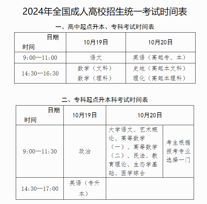 2024年成人高考考试科目时间汇总表