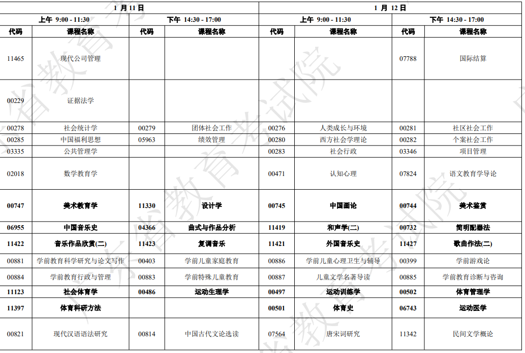 2025广东1月自考考试科目及时间安排表