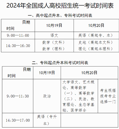 2024年成人高考具体考试科目时间安排一览