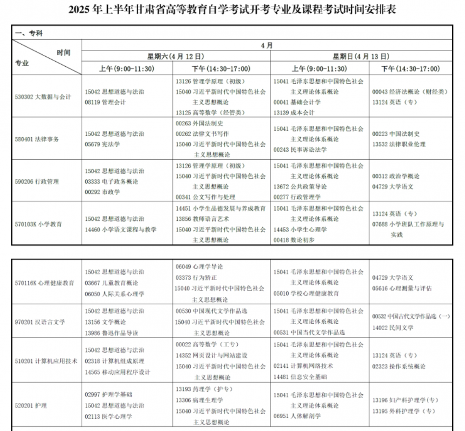 2025甘肃4月自考考试时间及考试科目安排一览